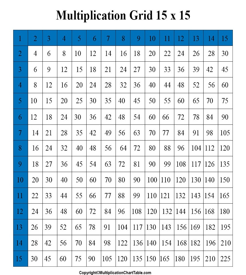 10 Top Collection Multiplication Chart Printable To 15