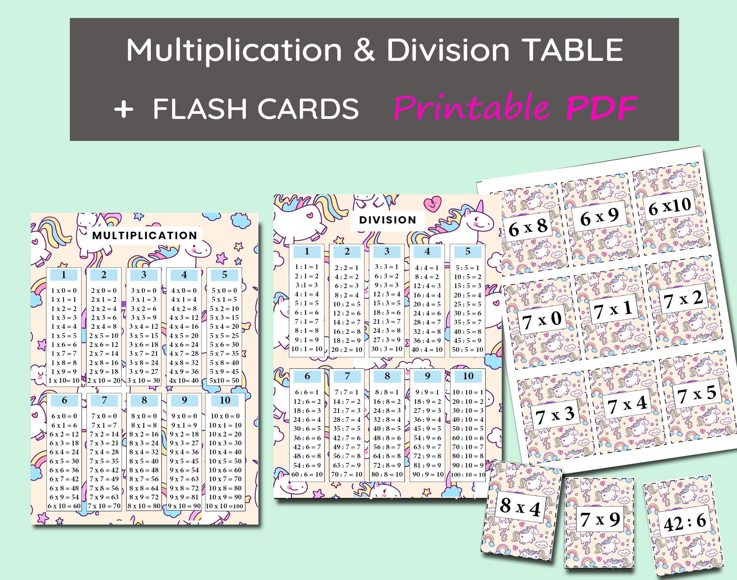 Multiplication &amp;amp; Division Table Chart Unicorn Printable With