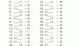 Multiplication Drill Sheets 3Rd Grade | 4Th Grade Math