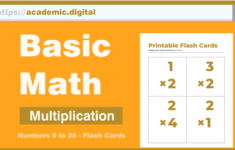 Multiplication Printable Flash Cards – Academic.digital