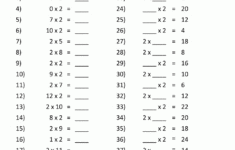 Multiplication Table Worksheets Grade 3