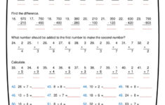 Ninalazina - Addition Subtraction Multiplication Division