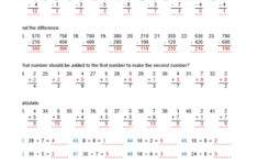 Ninalazina - Addition Subtraction Multiplication Division