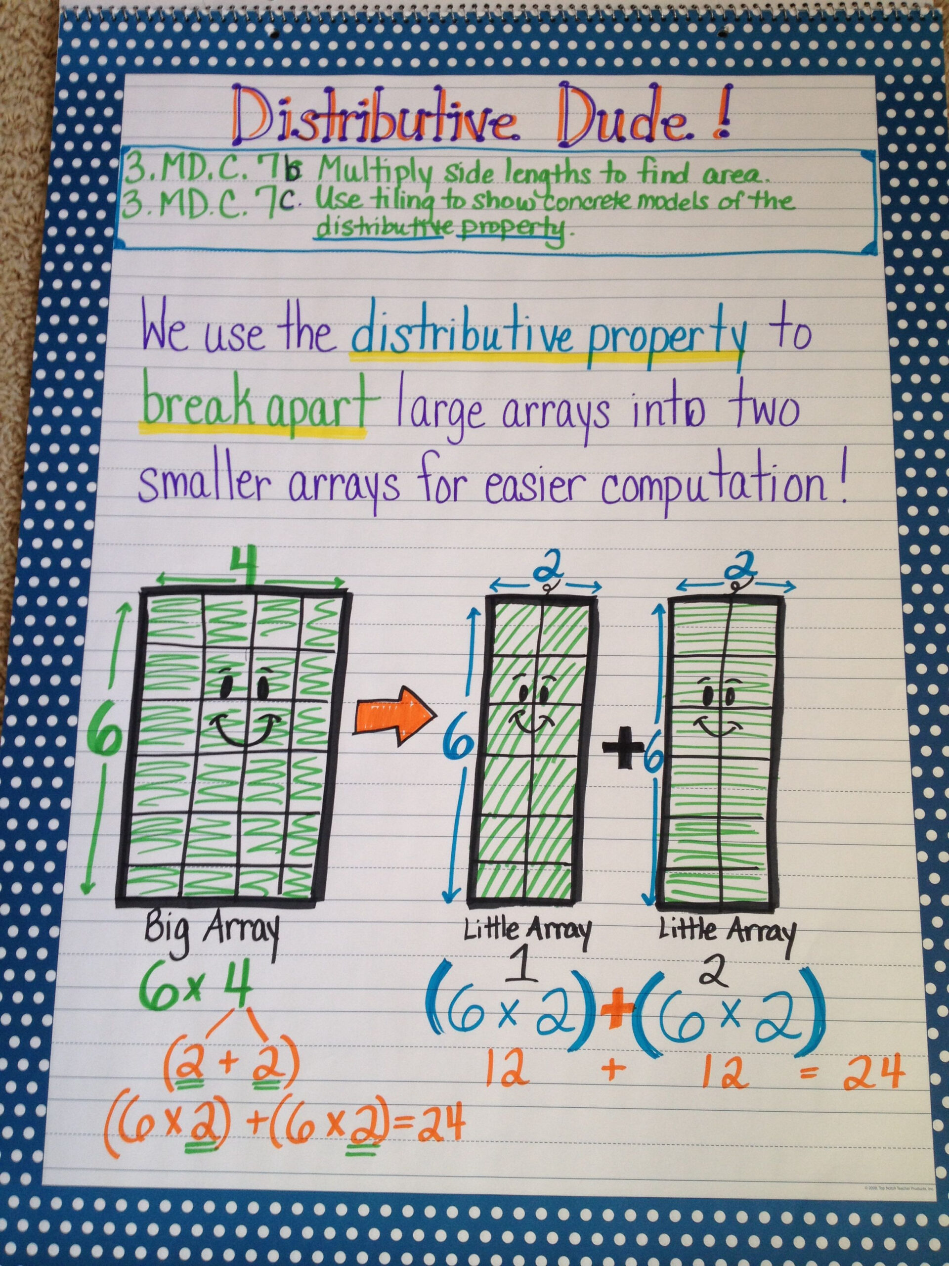 Distributive Law Of Multiplication Ks2 Worksheets AlphabetWorksheetsFree