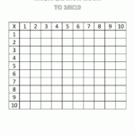 Printable Math Facts Times Tables To 10X10 Blank | Times