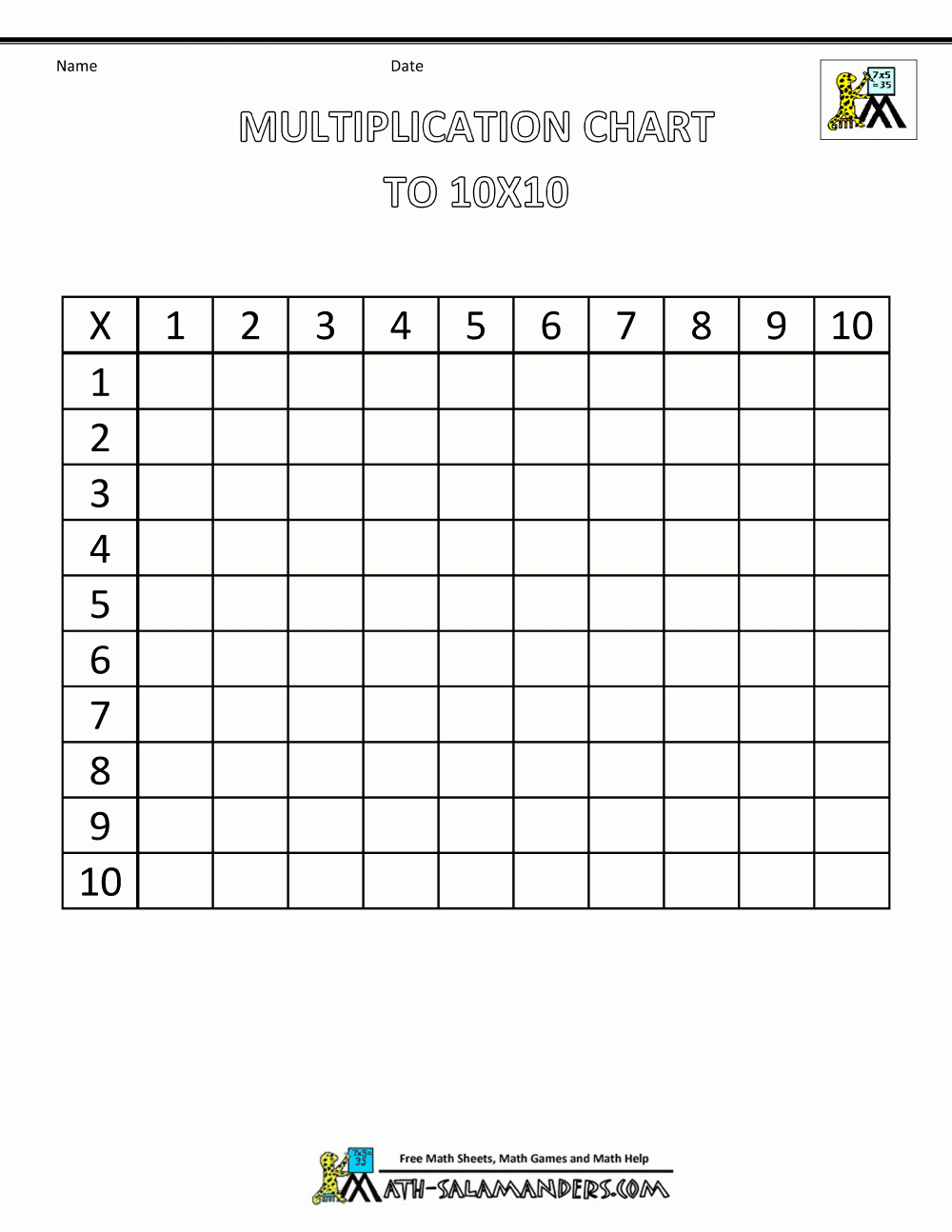 Printable Math Facts Times Tables To 10X10 Blank | Times