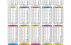 Times Table Chart 1-20 Image | 101 Worksheets