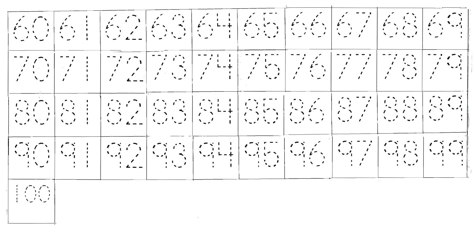 Trace Numbers 1 100 Activity Shelter Createprintables 1 100 Number 