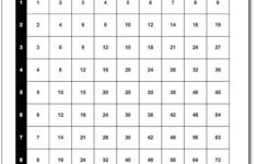 We Have Different Variations Of Multiplication Chart With