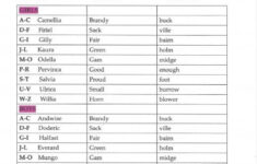 A Printable Name Generator For Finding Your Hobbit Name