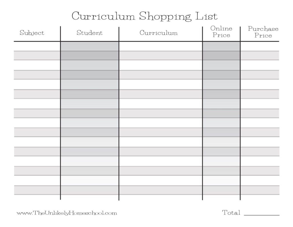 How I Plan My Homeschool Curriculum Shopping List