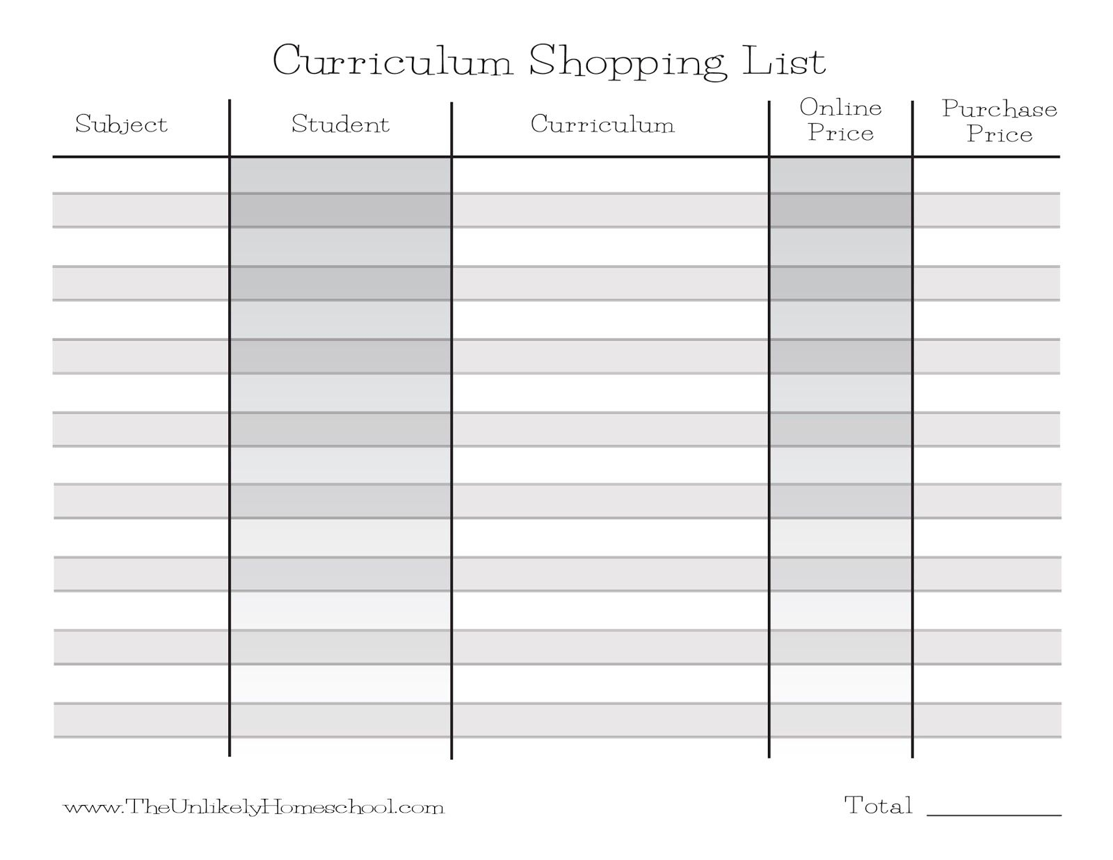 How I Plan My Homeschool Curriculum Shopping List 
