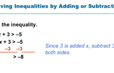 Unit 6 4 Solving Linear Inequalities By Using Addition