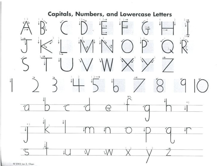 queensland-cursive-handwriting-worksheets-printouts-queensland-cursive-alphabet-chart-free
