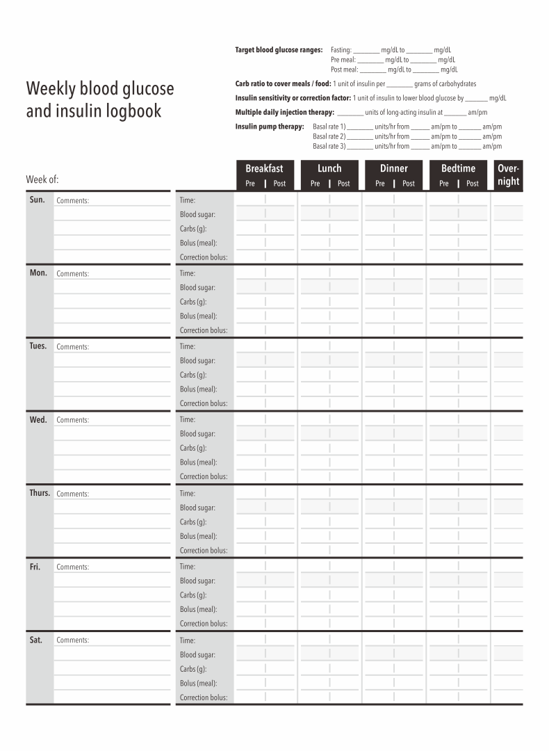 8 Best Sugar Blood Pressure Log Printable Printablee