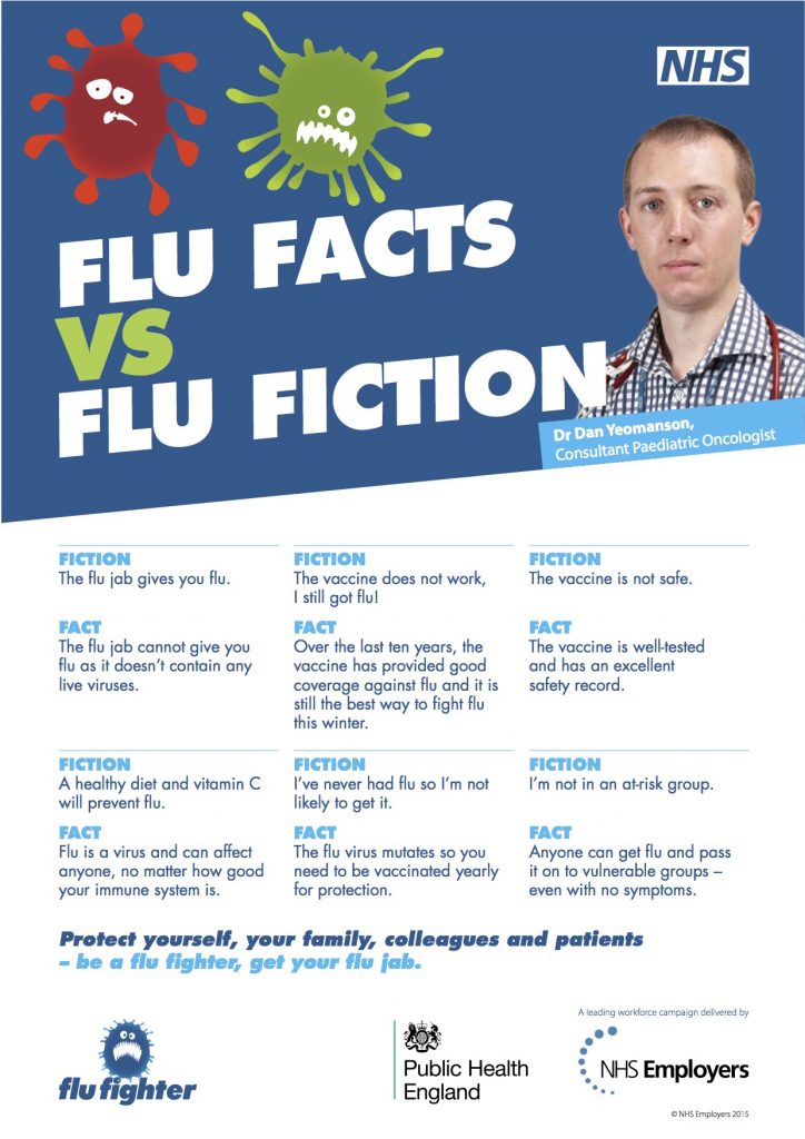 Free Printable Flu Posters