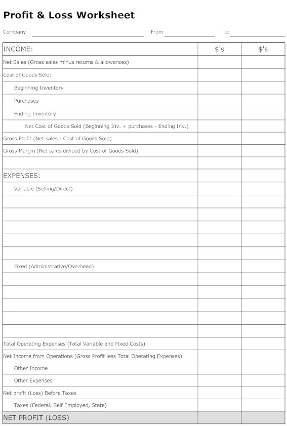 10 Best Images Of Accounting Trial Balance Worksheet 