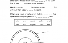 12 Best Images Of Earth Core Worksheet Earth Crust