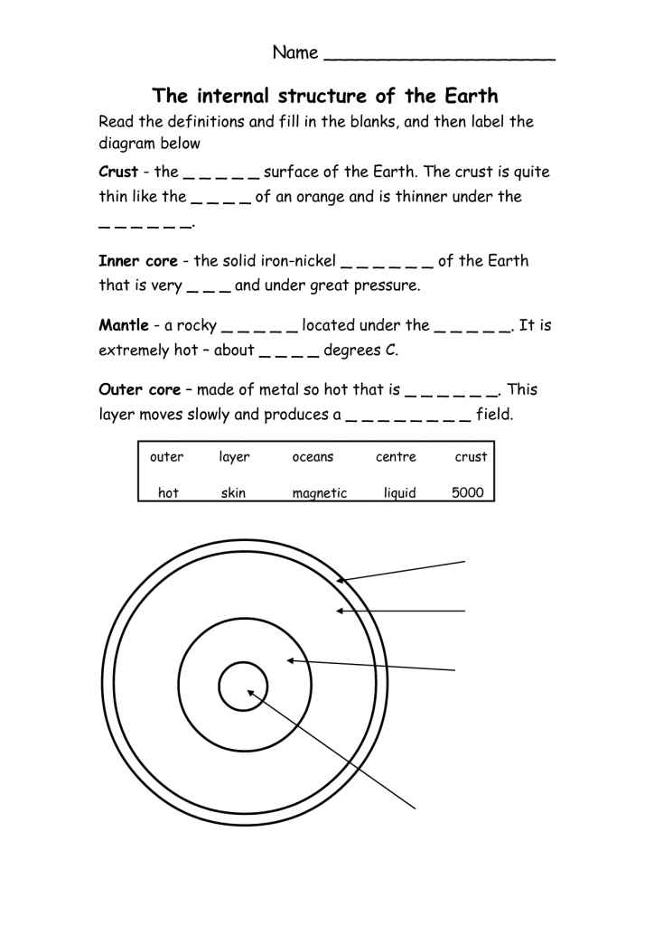 12 Best Images Of Earth Core Worksheet Earth Crust