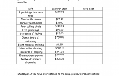 12 Days Of Christmas Math Worksheet Answer Key Times