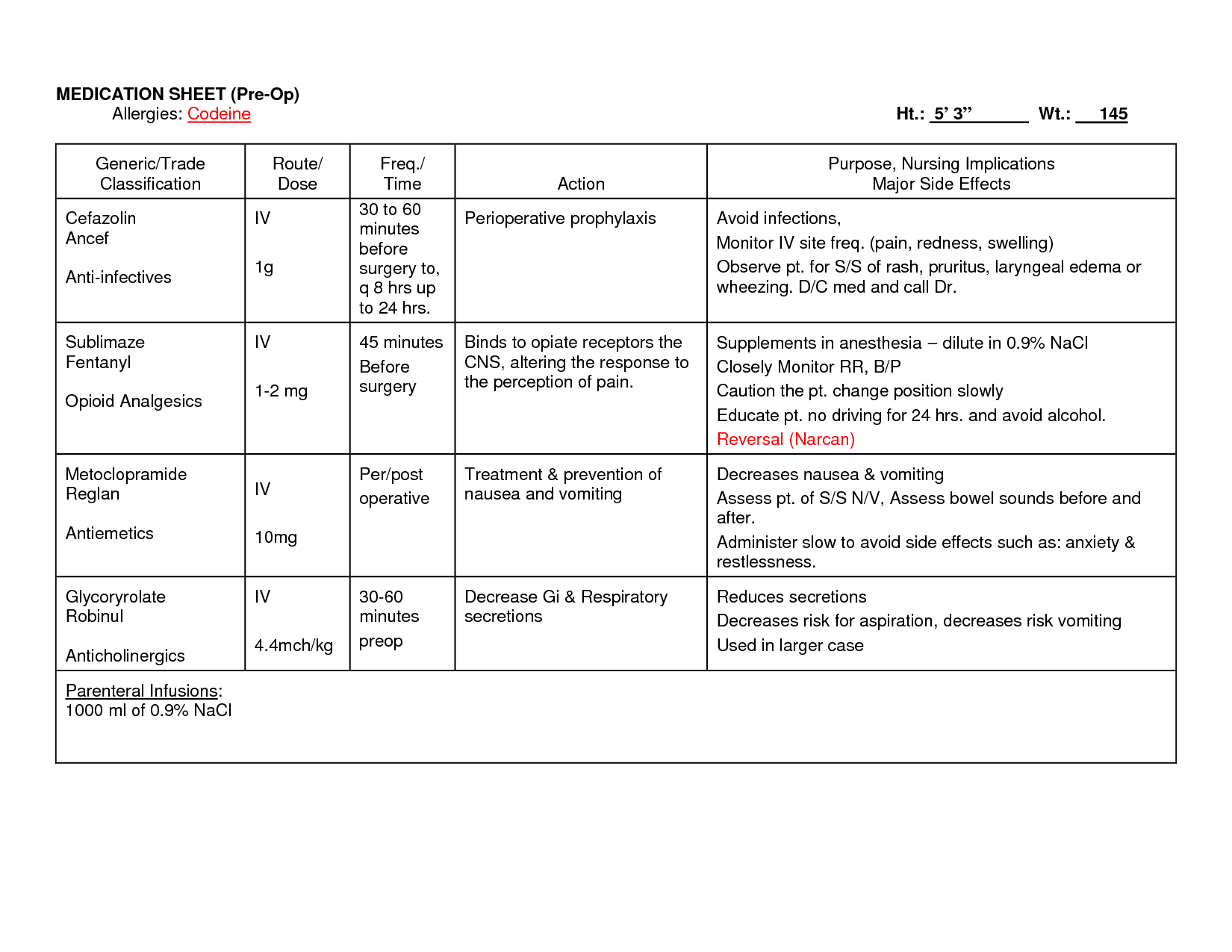 15 Best Images Of Medication Compliance Worksheet 