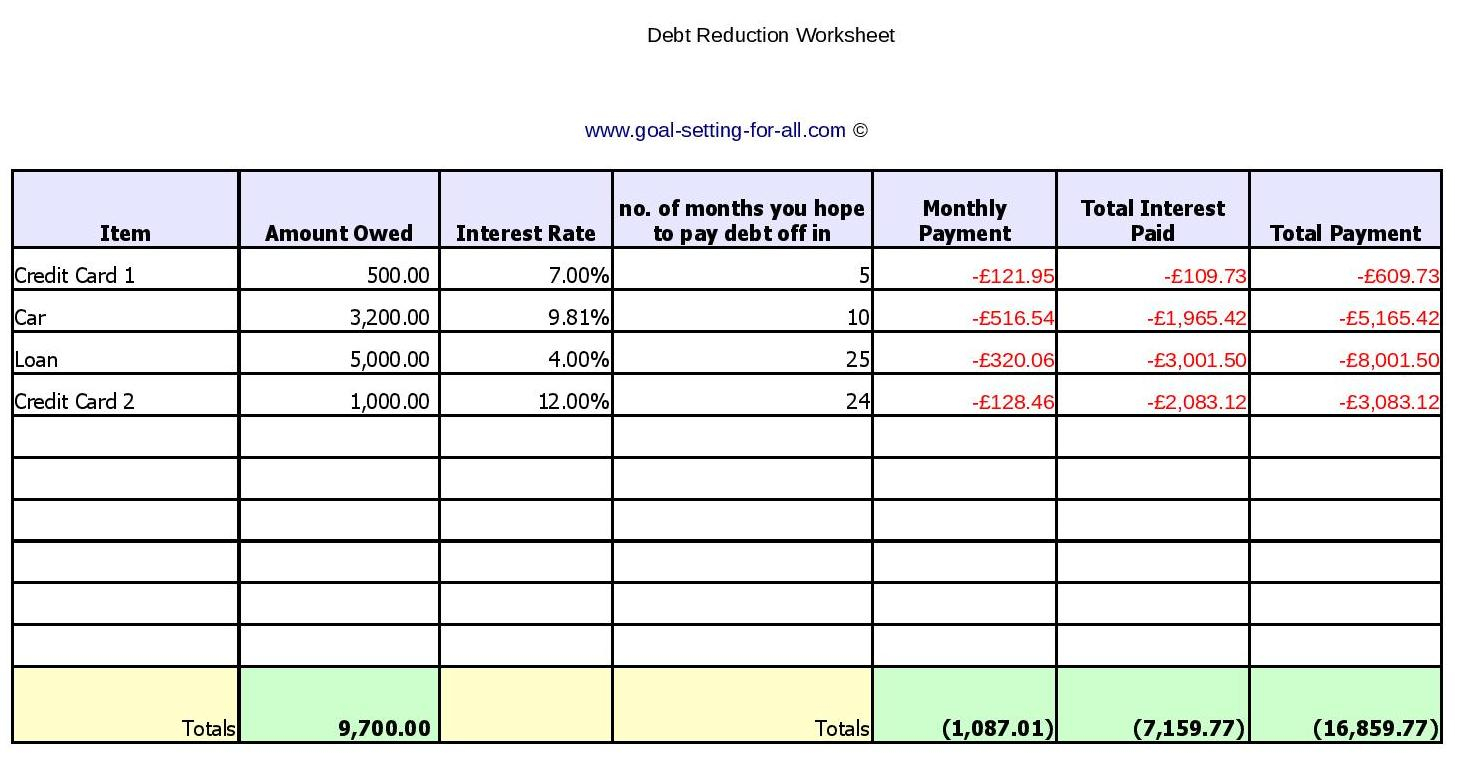 A Free Debt Reduction Worksheet That s Simple And Effective
