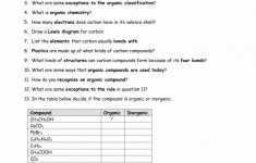 A Lonely Christmas Chemistry Worksheet Answers SHOTWERK