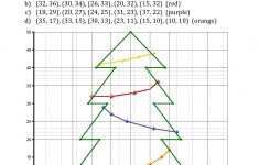 Christmas Cartesian Art Christmas Tree A Christmas Math