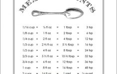 Cooking Measures Free Printable Equivalency Chart