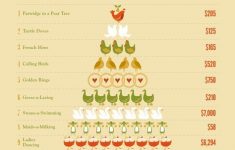 Funny Christmas Printables 12 Days 39 New Ideas