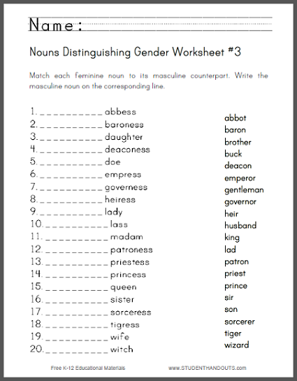 Gender nouns worksheet 3 png 425 545 Nouns 2nd Grade 