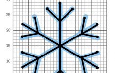 Graphing Christmas Coordinates Math Art Activity Our