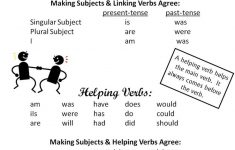 Linking Verbs Worksheets 5th Grade In 2020 Linking Verbs