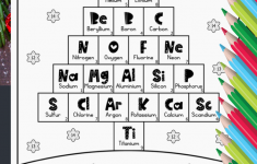 Periodic Table Color By Number Christmas Science