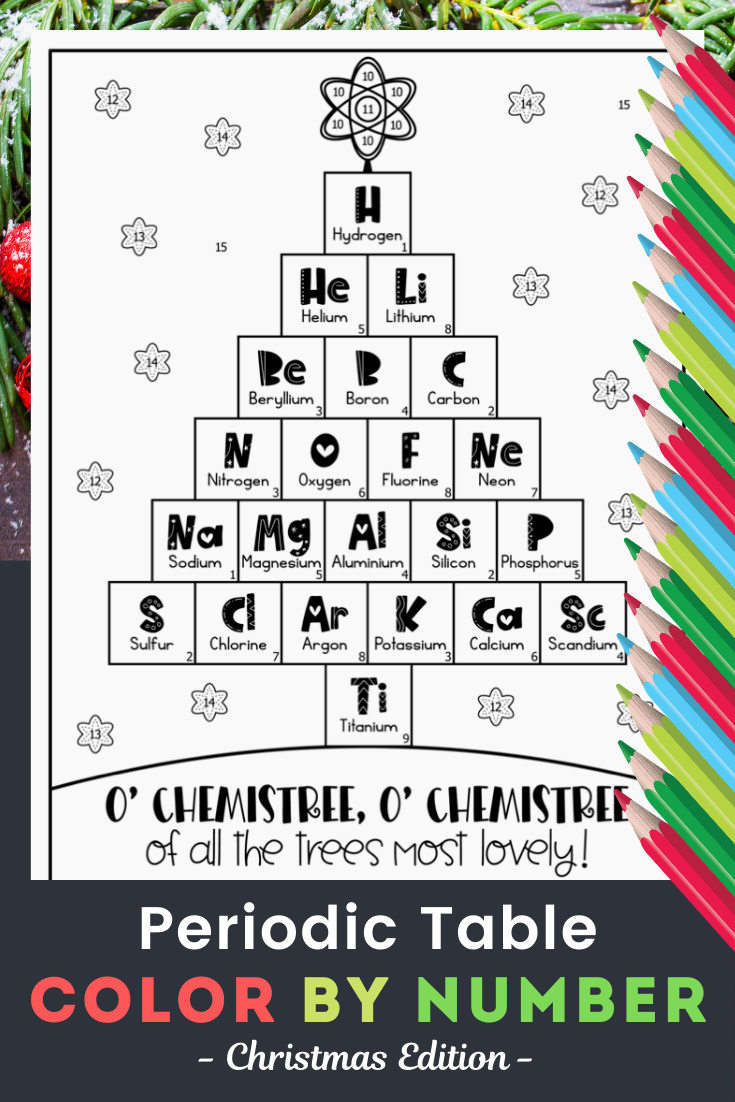 Periodic Table Color By Number Christmas Science