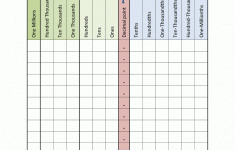 Place Value Chart Worksheet Free Esl Printable