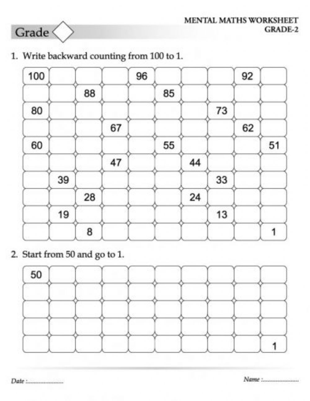 Write Backward Counting From 100 To 1 Worksheet