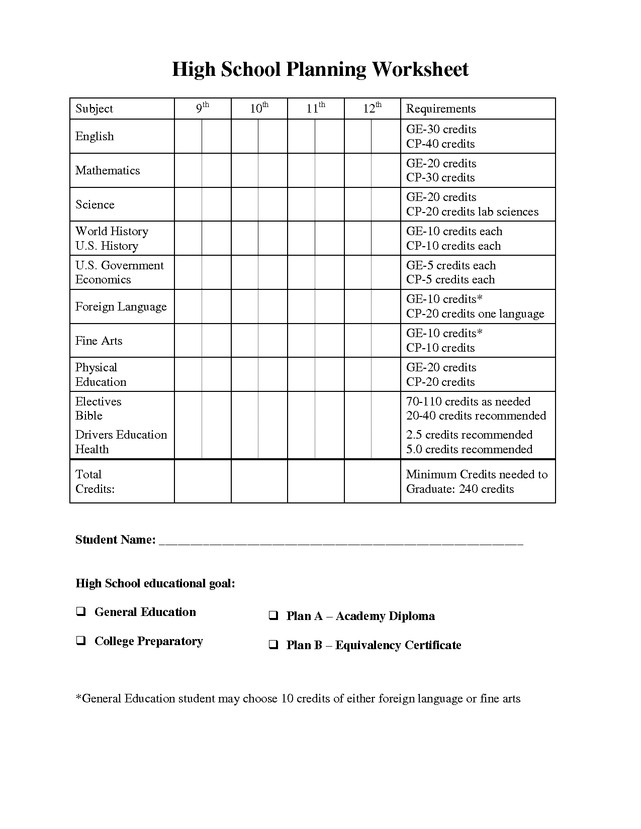 13 Best Images Of High School World History Worksheets 