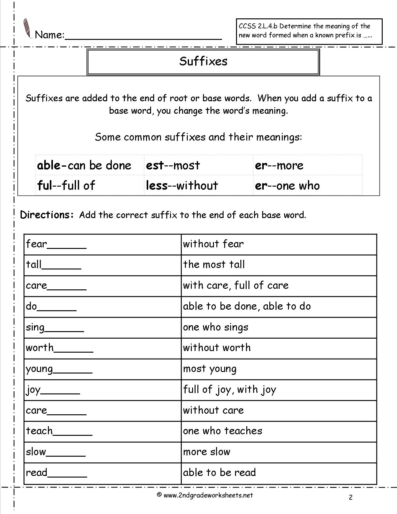 14 Best Images Of Prefixes Suffixes ROOT WORDS Worksheets 