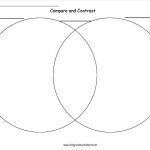 16 Compare And Contrast Worksheets 2Nd Grade In 2020