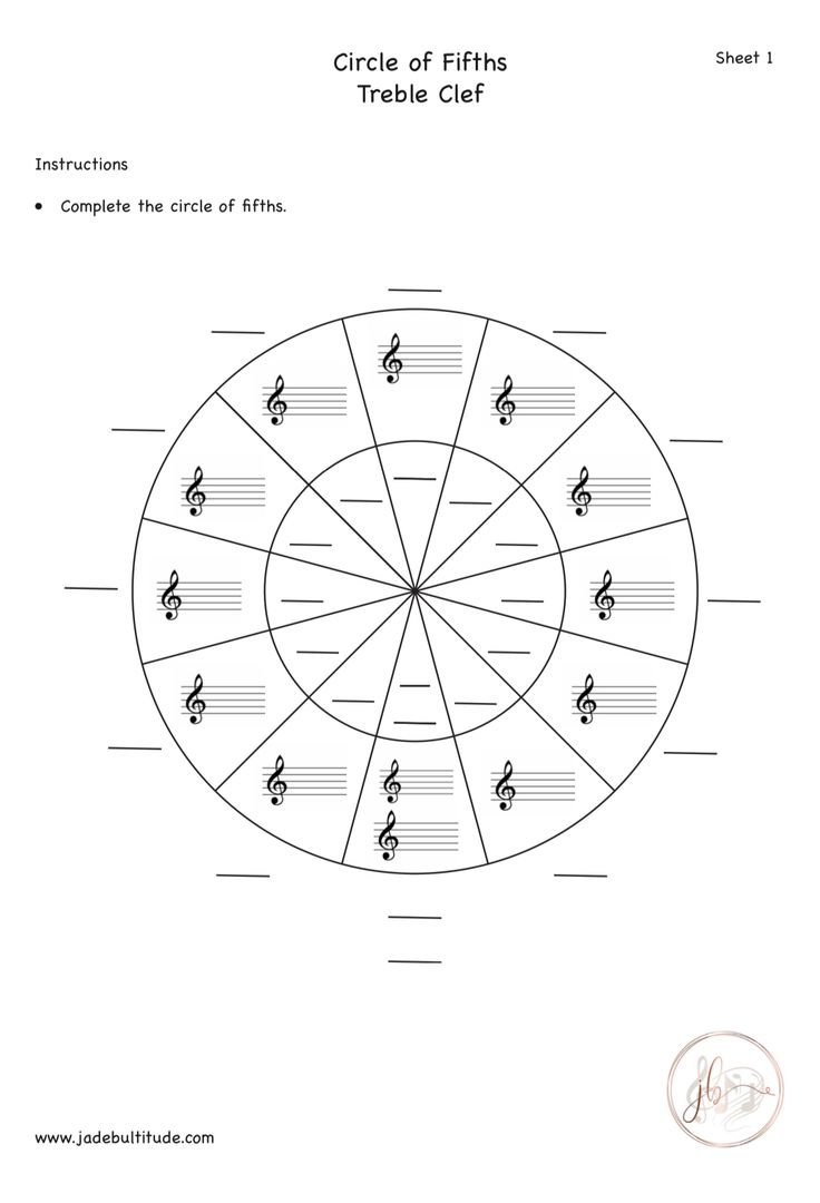 Circle Of Fifths Worksheet Treble Clef Blank Music 