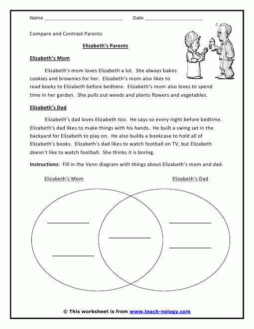 Click To Print Compare And Contrast Reading Response 