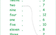 Counting Numbers In English From 1 To 100 Spelling Chart