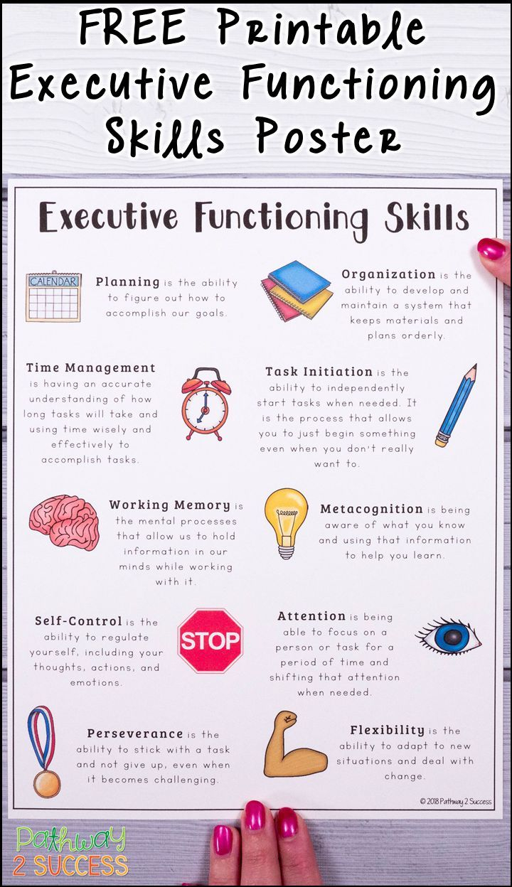 Free Executive Functioning Poster Executive Functioning 