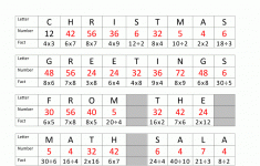 Fun Christmas Maths Worksheets Ks2 Times Tables Worksheets