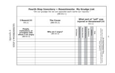 Hazelden 4Th Step Worksheet Db excel