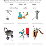 Identify Simple Machines Worksheet Have Fun Teaching