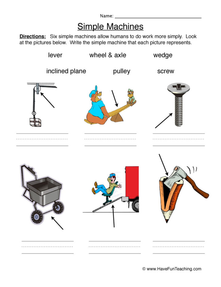 Identify Simple Machines Worksheet Have Fun Teaching ...