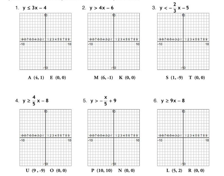 Khan Academy Worksheets 5th Grade Math Kidsworksheetfun