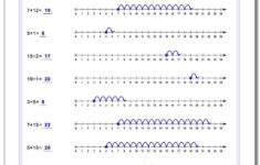 Kindergarten Number Line Addition Worksheets